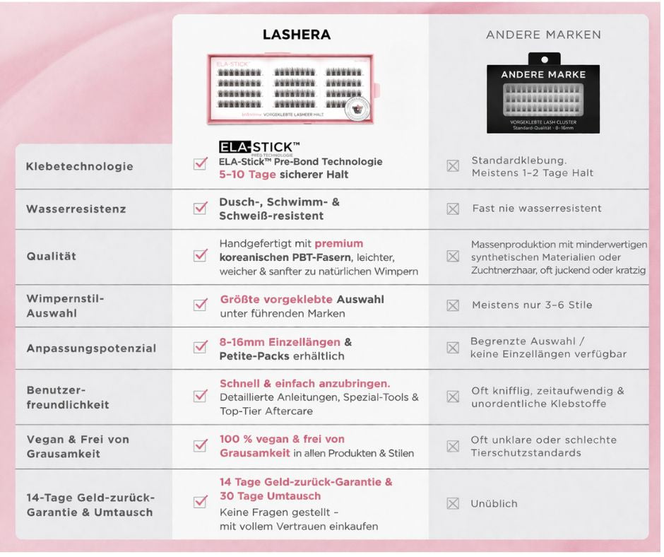 LASHERA